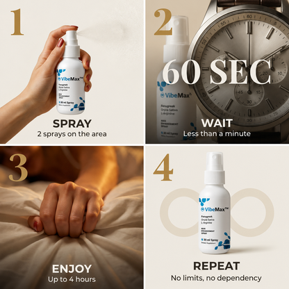 VibeMax™ Performance Spray